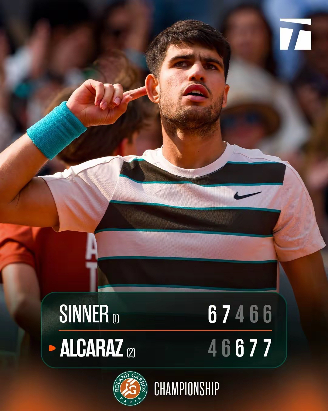 关于日本网球队鏖战法国网球队,阿尔卡拉斯制霸全场的信息 关于日本网球队鏖战法国网球队,阿尔卡拉斯制霸全场的信息