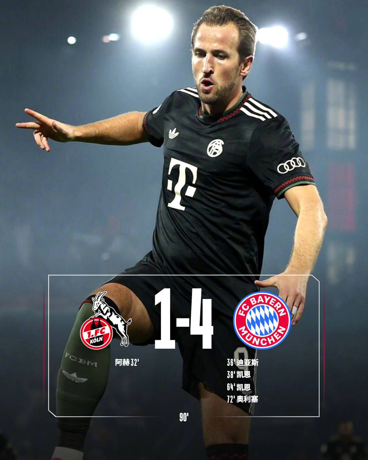 关于加拿大险胜AC米兰，哈里·凯恩绝境逆转的信息