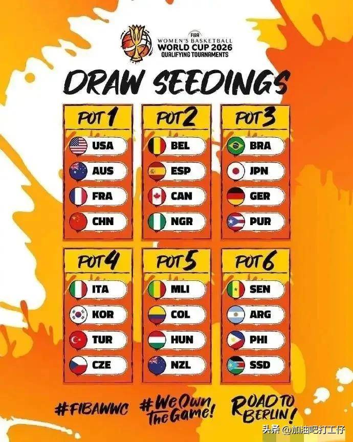 球队实力对比明显,一较高下即将开启!的简单介绍 球队实力对比明显,一较高下即将开启!的简单介绍