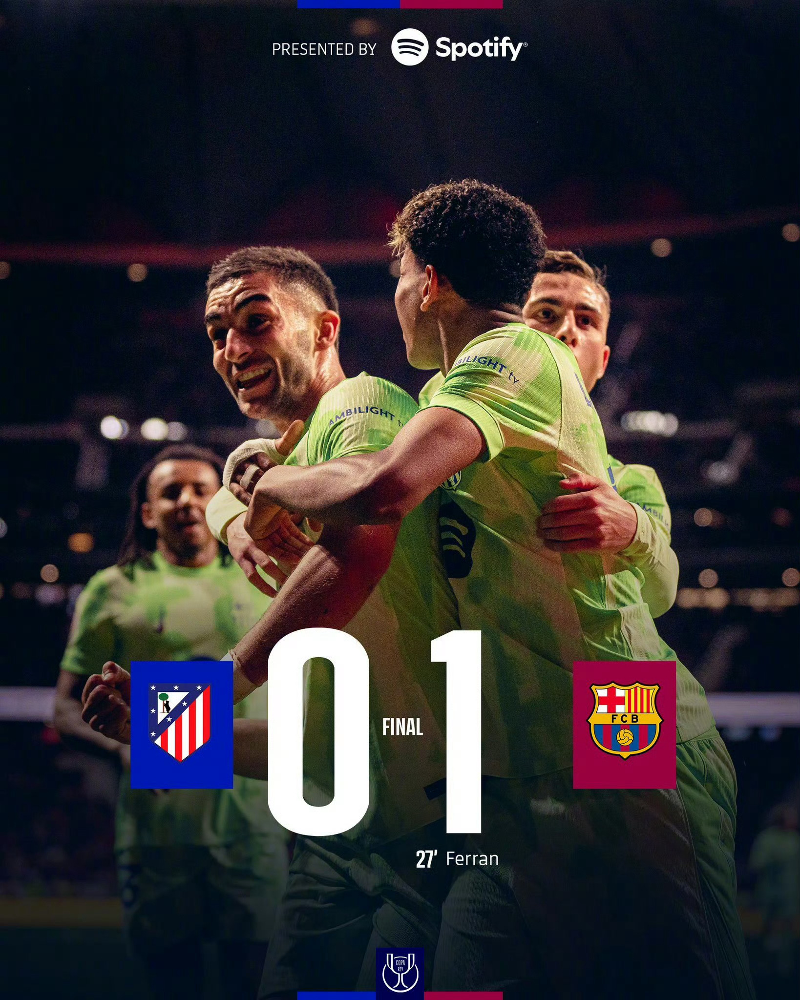 罗马逆转巴塞罗那，成功晋级欧冠四强