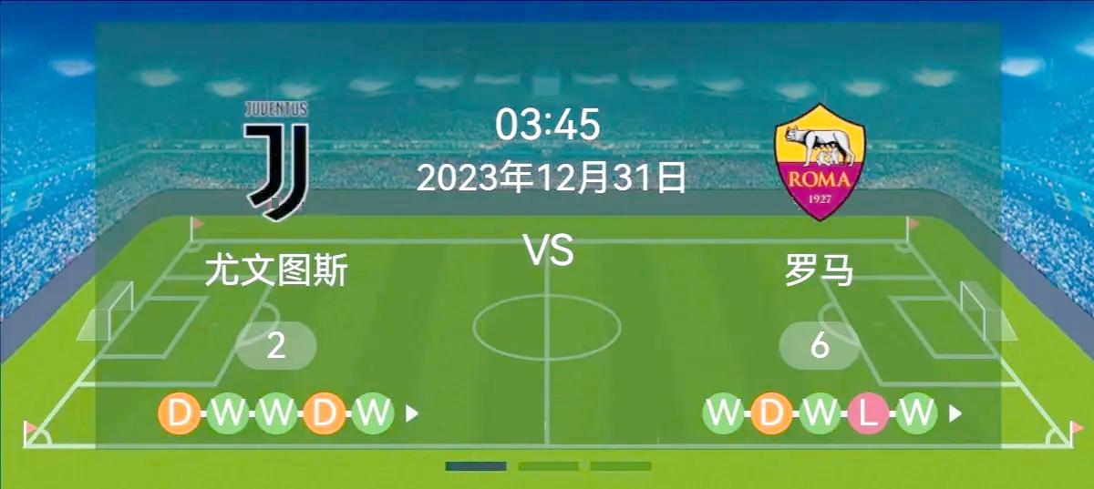 包含意甲实时战况：尤文图斯全面打压罗马获胜的词条