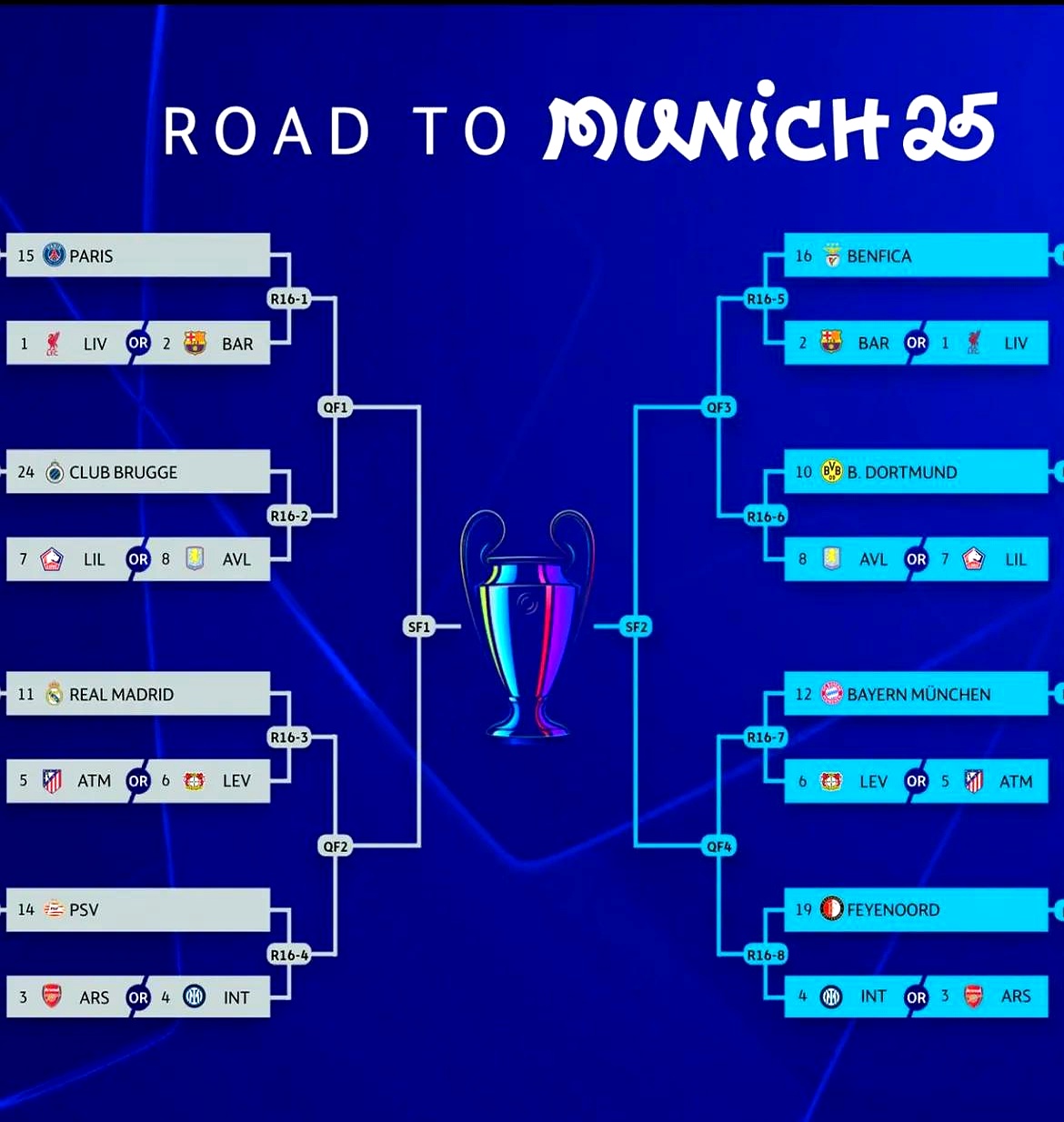 包含欧预赛全面解析，哪支球队最具冠军相？的词条