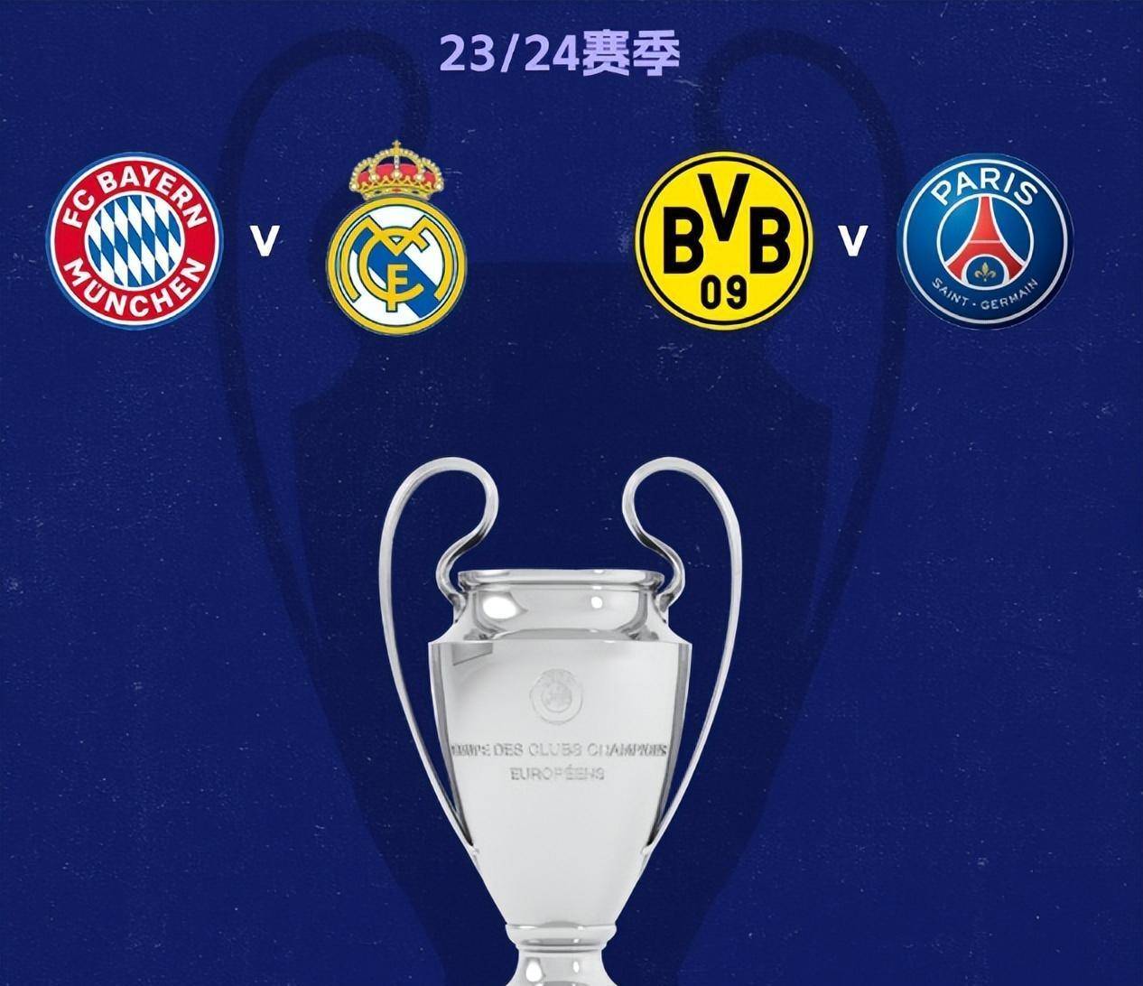 曼城连胜巴黎，晋级欧冠四强