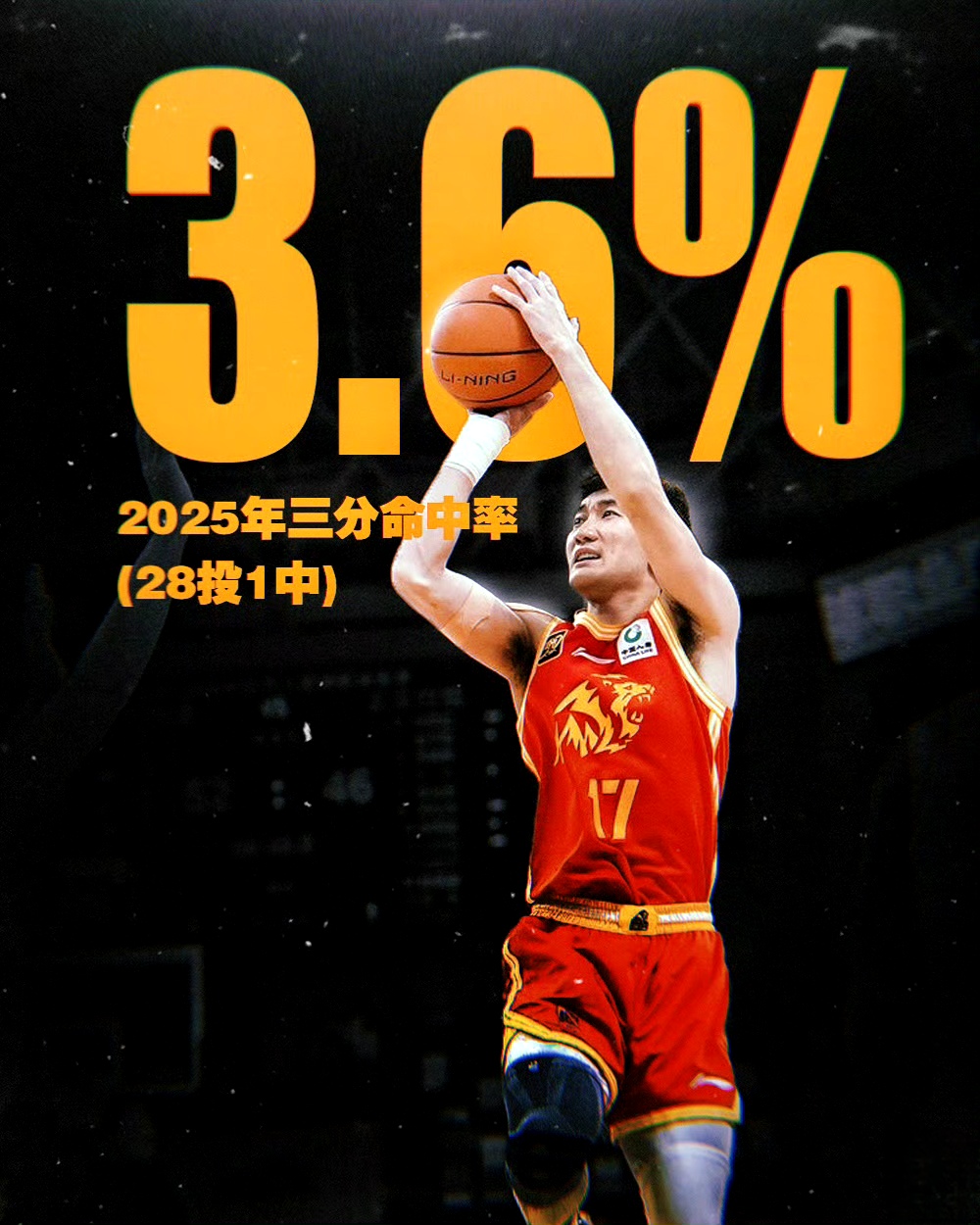 关于三分高命中率全面刷分，领跑得分榜惊艳全场的信息