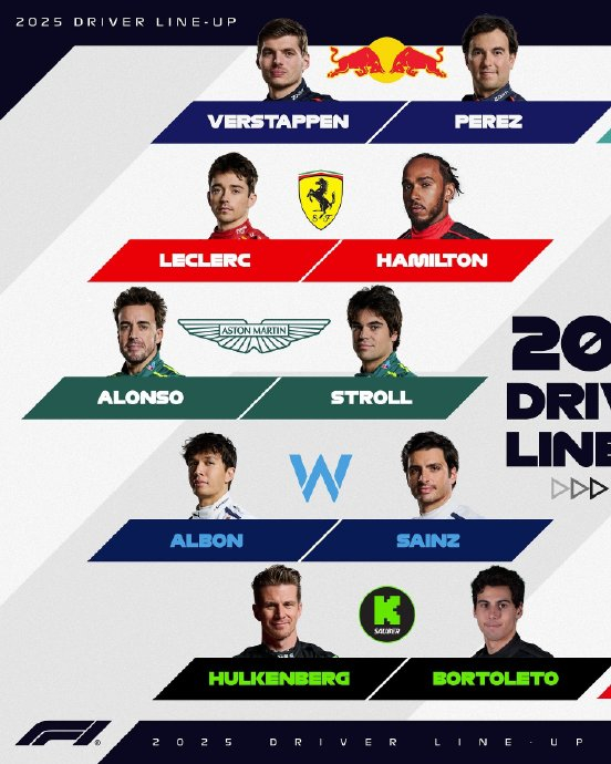 索伯车队险胜梅赛德斯,阿隆索关键制胜的简单介绍 索伯车队险胜梅赛德斯,阿隆索关键制胜的简单介绍